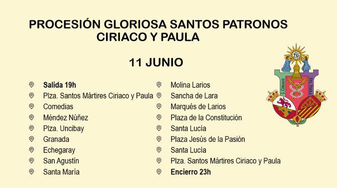 Horario e Itinerario de la Procesión de los Santos Mártires Ciriaco y Paula, Patrones de Málaga