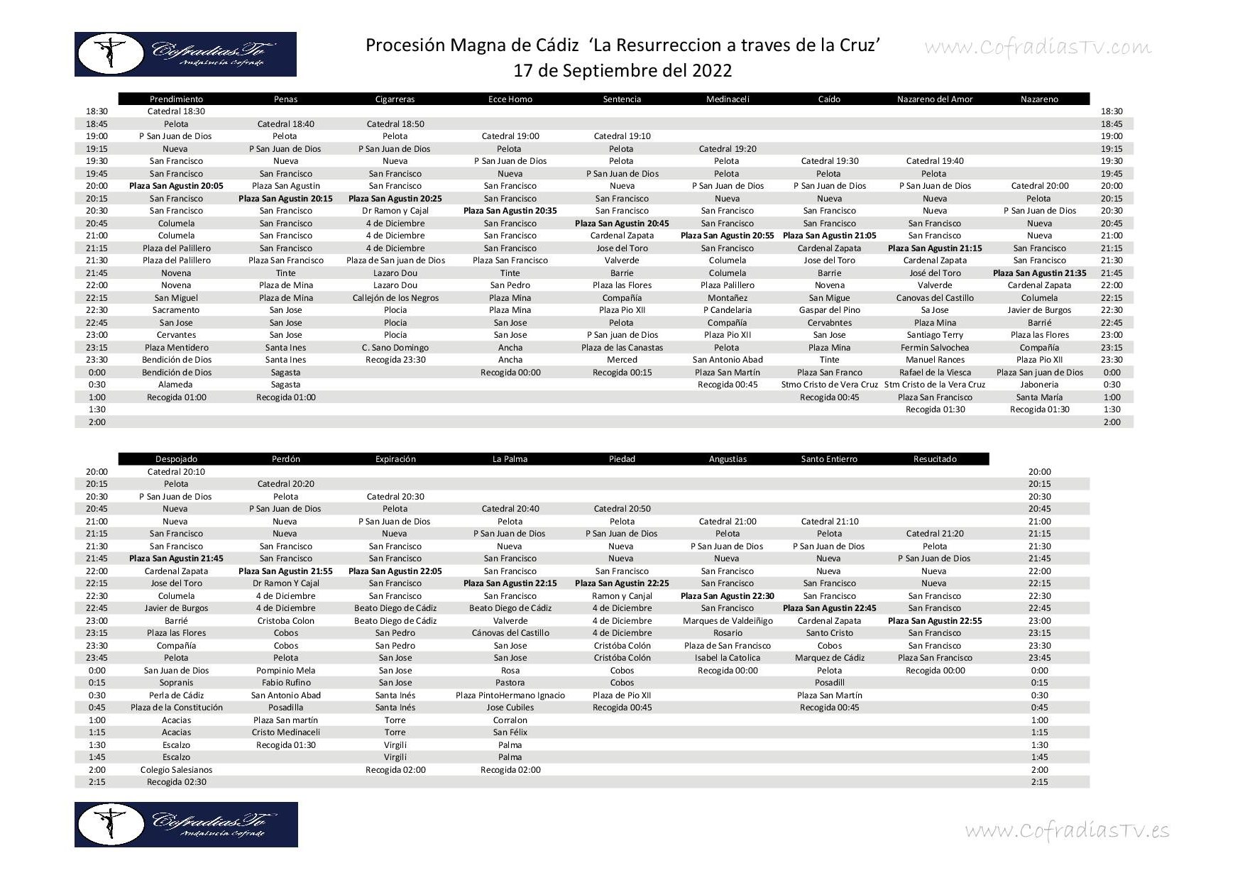 Estos son los Horarios e Itinerarios definitivos de la Procesión Magna de Cádiz del 17 de Septiembre del 2022