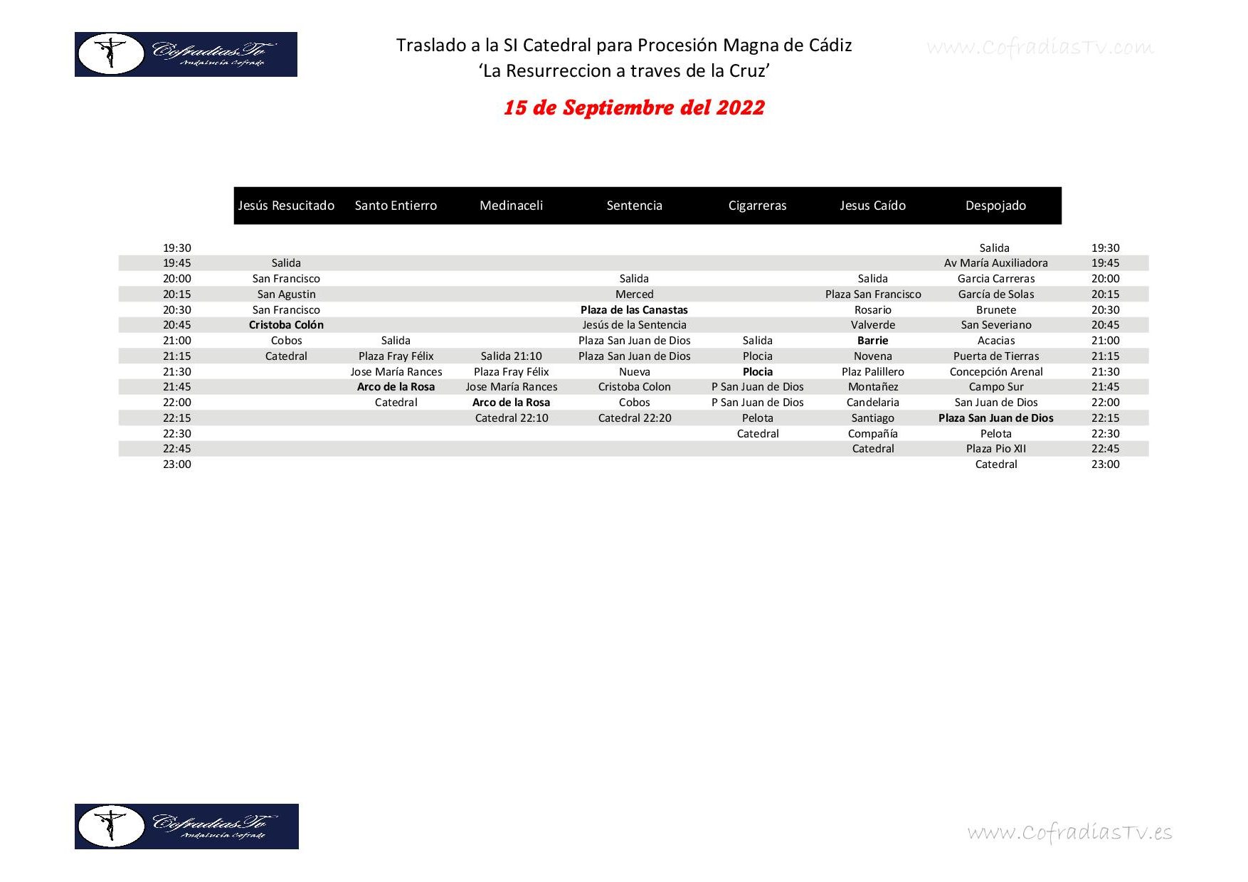 Cuadrante con los Horarios e Itinerarios de los traslados el día 15 de Septiembre la SI Catedral para participar en la Procesión Magna
