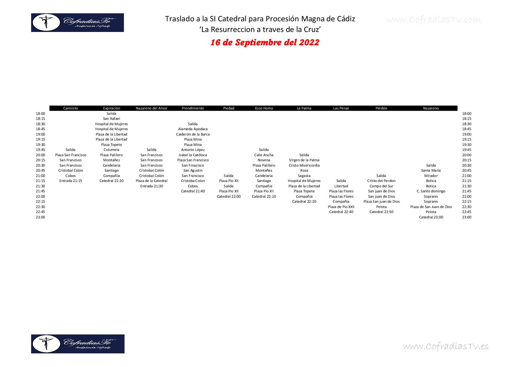 Cuadrante con los Horarios e Itinerarios de los traslados el día 16 de Septiembre la SI Catedral para participar en la Procesión Magna