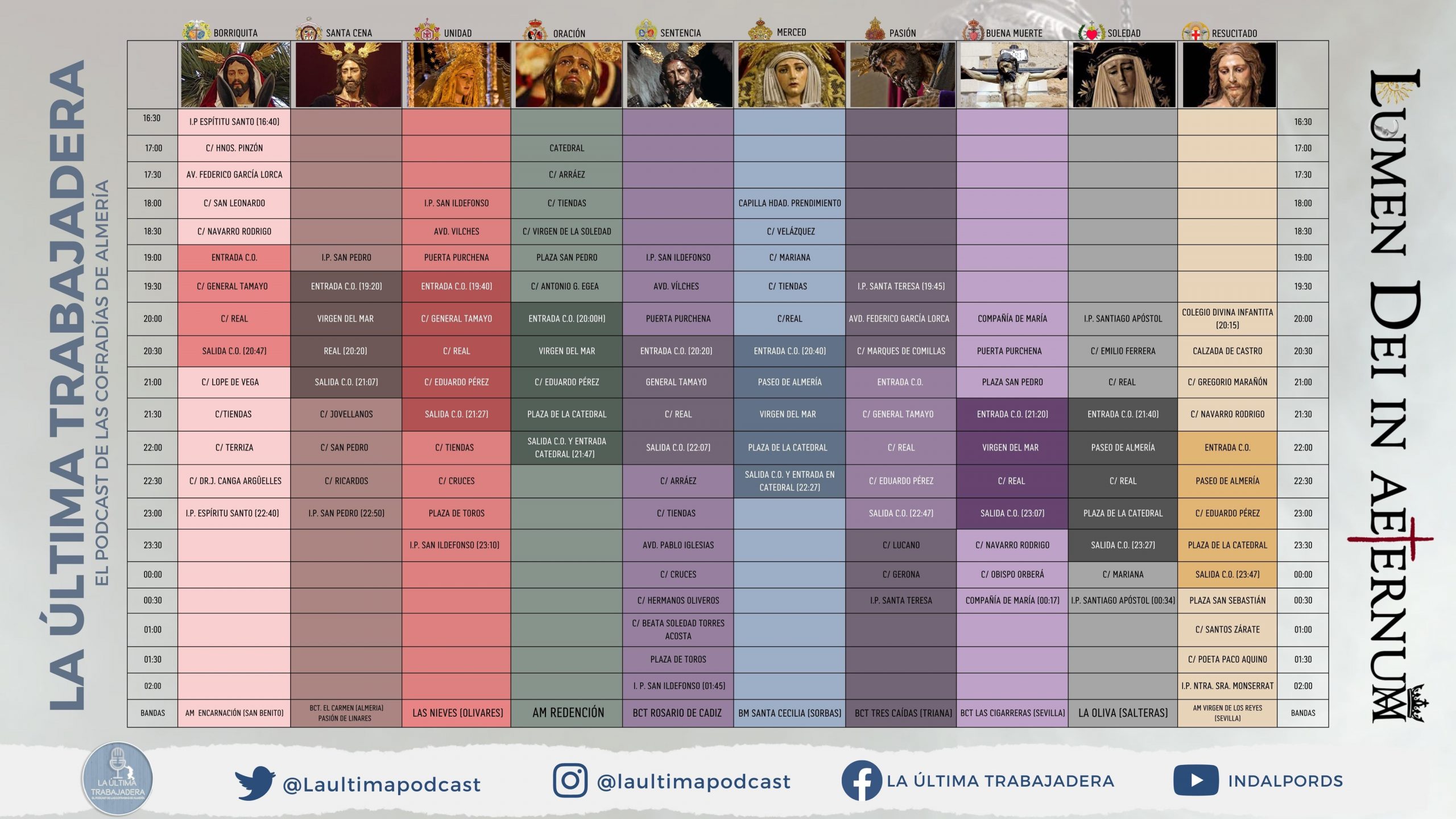 DESCARGUE todos los Horarios e Itinerarios Sincronizados de la Procesión Magna de Almería «Lumen Dei»