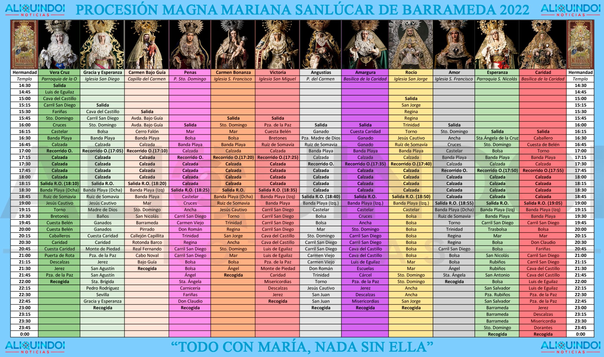 Sincronizado con los horarios y recorridos de la Procesión Magna Mariana «Todo con María, Nada sin ella» del próximo Sábado 12 de Noviembre.